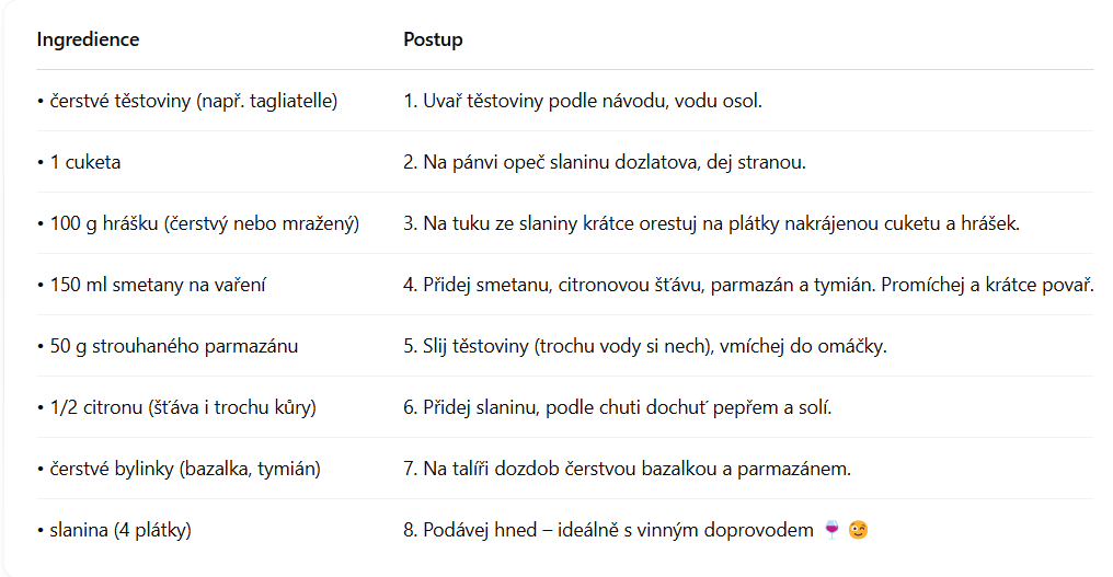Snímek obrazovky 2025-04-10 130324